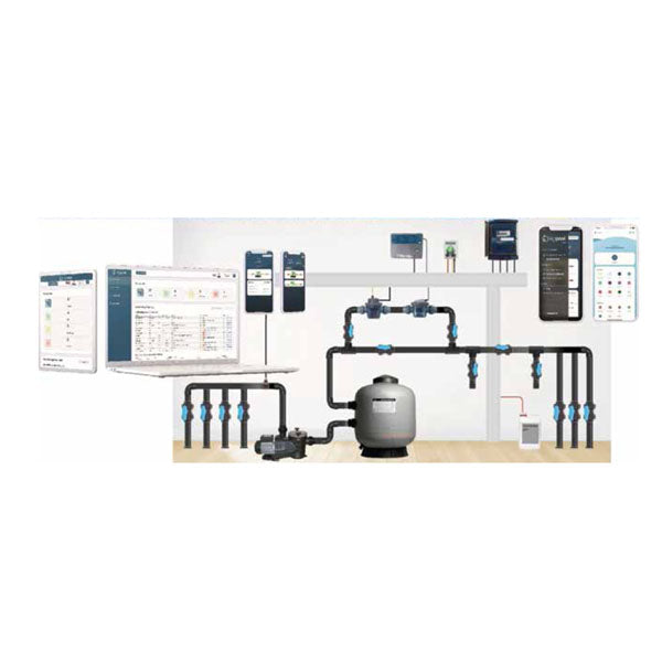 Quadro elétrico Tild VP